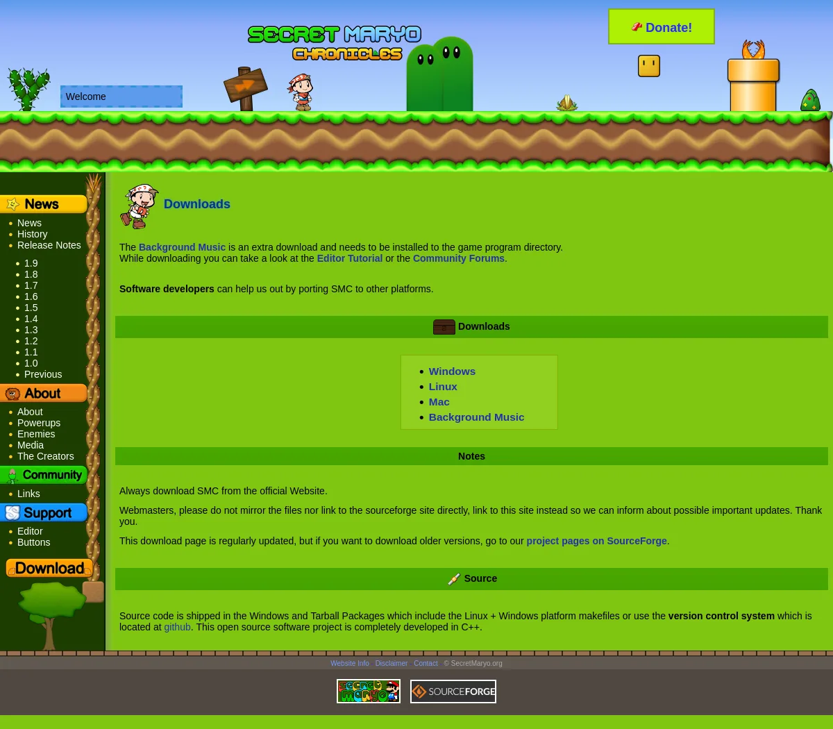 Secret Maryo Game Contributor
